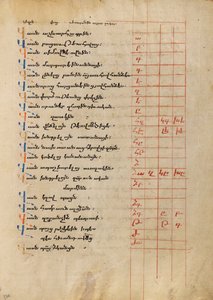 Page de texte décorée